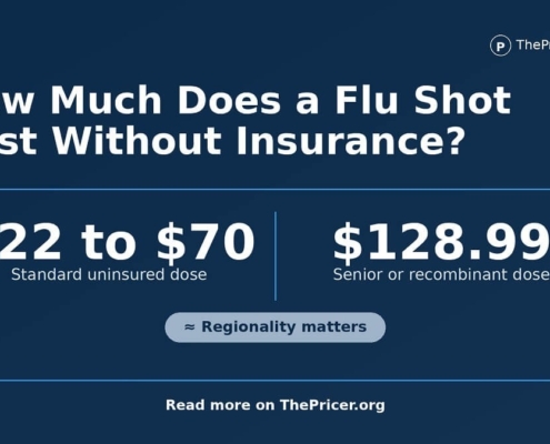Flu Vaccine Cost