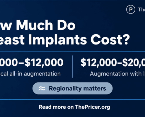 Breast Implants Cost