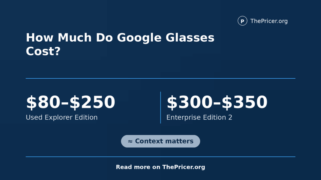 Google Glass Cost