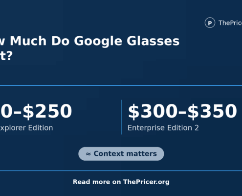 Google Glass Cost