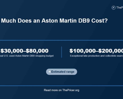 Aston Martin D89 Price