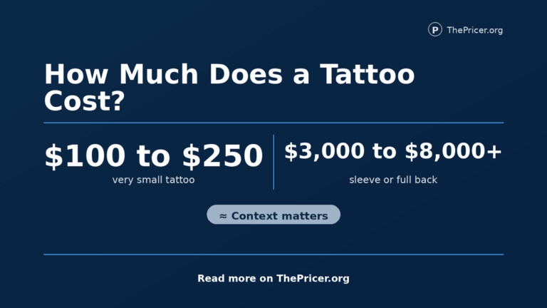 Tattoo Cost