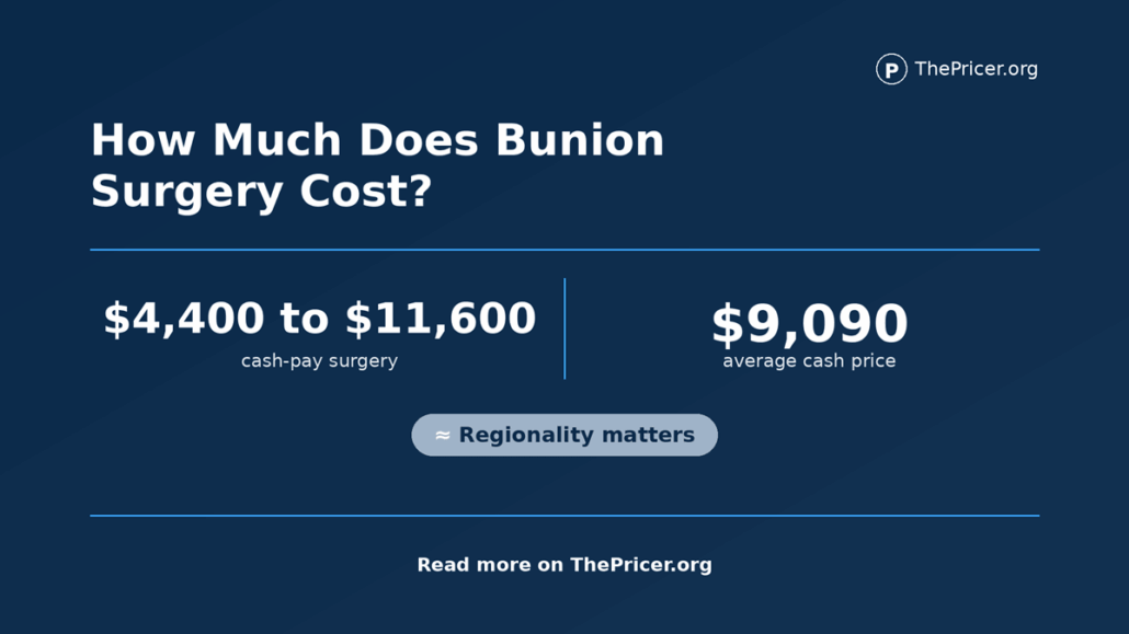 Bunion Surgery Cost