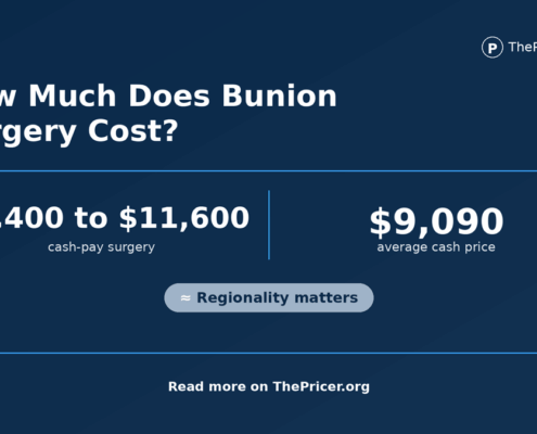 Bunion Surgery Cost