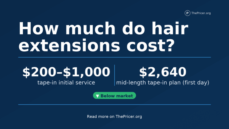 Hair Extensions Cost