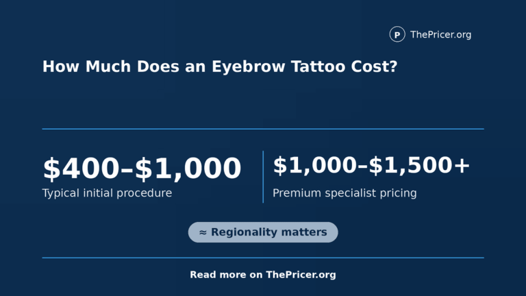 Eyebrow Tattoo Cost