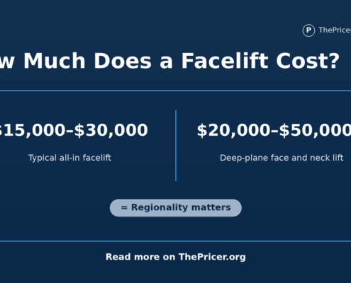 Face Lift Cost