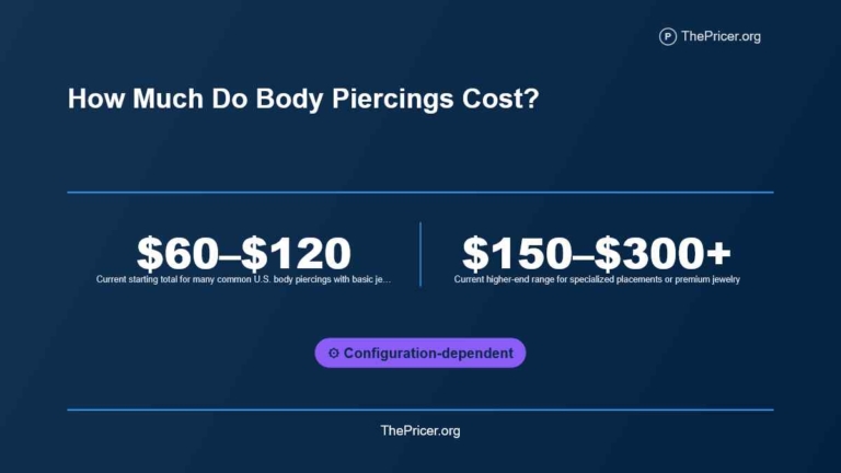 Body Piercing Cost