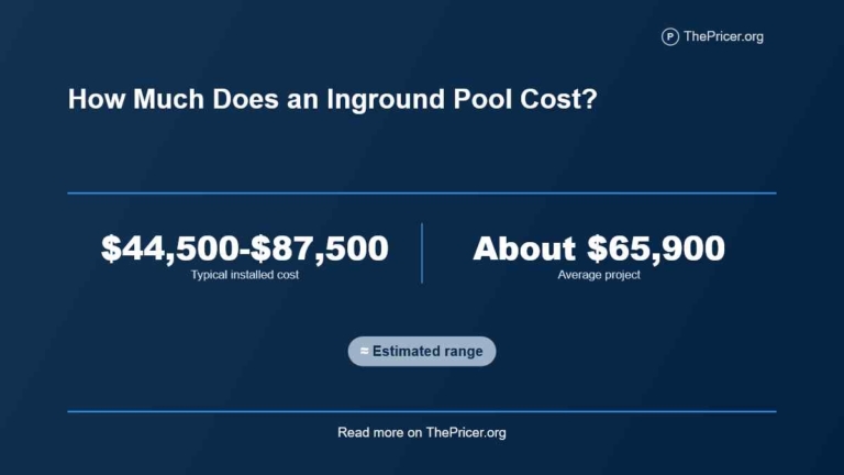 Swimming pool price