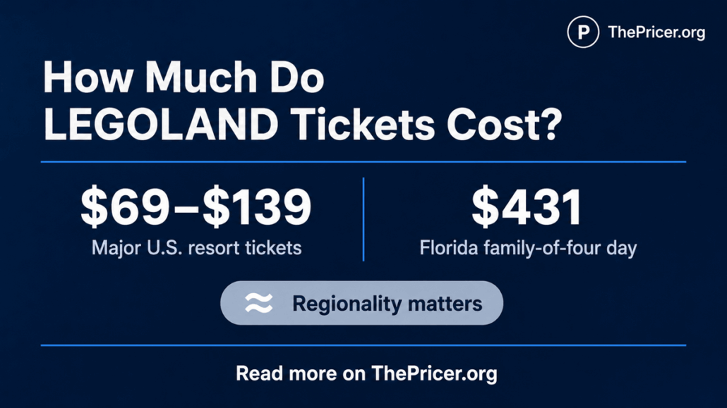 LEGOLAND Florida Cost