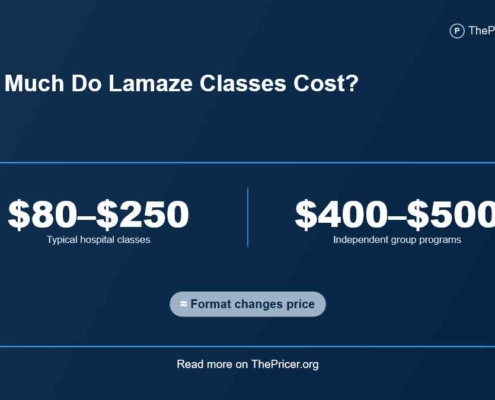 Lamaze Classes Cost