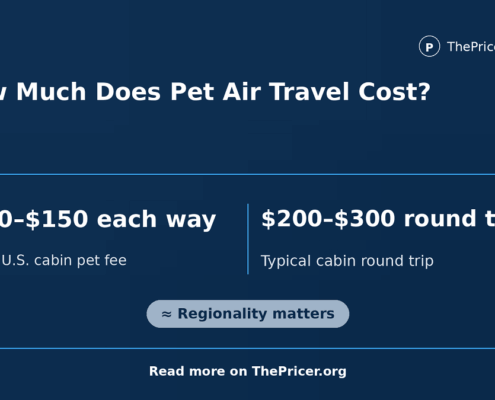 cost to take pet on plane