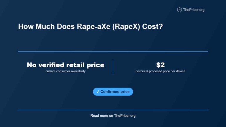 RapeX Condom Price