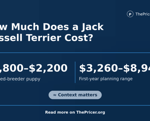 Jack Russell Terrier Puppy Cost