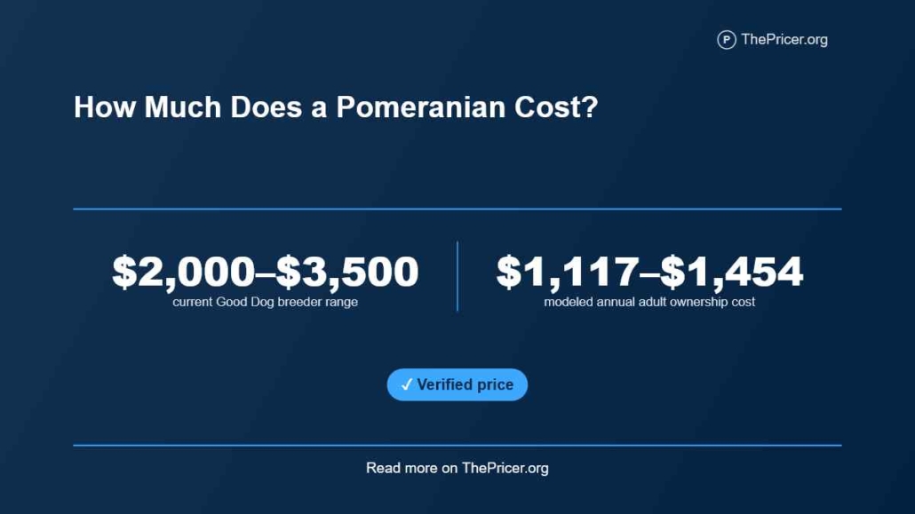 Pomeranian Boo Price