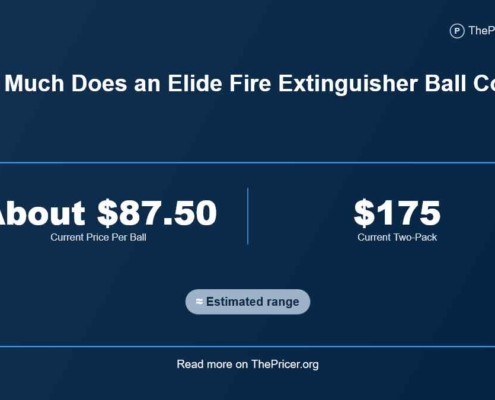 The Price of The Elide Fire Extinguisher Ball