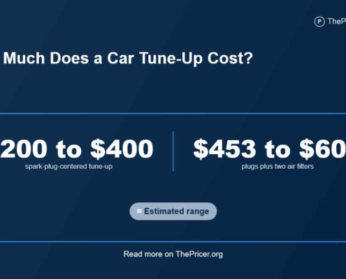 Car Tune-up Cost