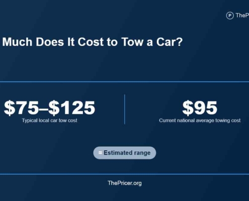 Car Towing Price