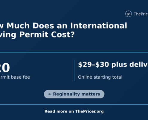 International Driving Permit Cost