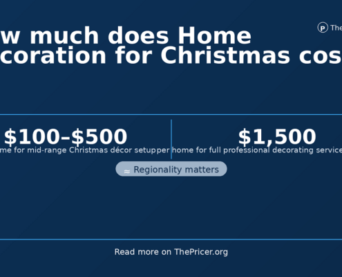 The Price of Home Decoration for Christmas