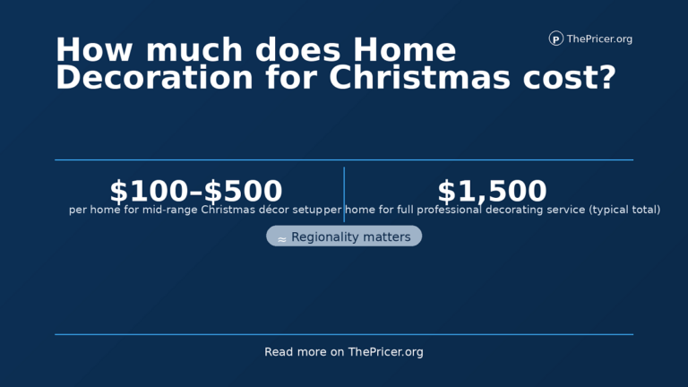 The Price of Home Decoration for Christmas