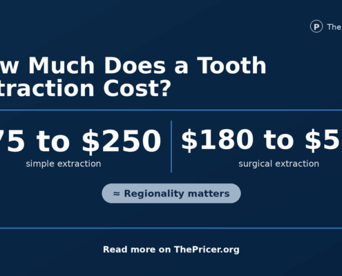 Tooth Extraction Prices