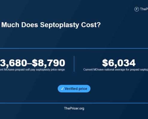 Deviated Septum Surgery Cost