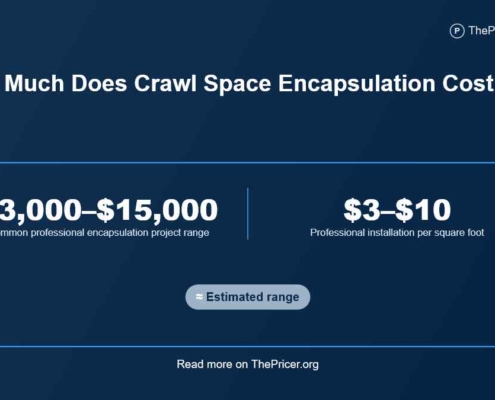 Crawl Space Encapsulation Cost