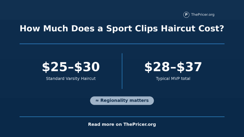 Sport Clips Salon