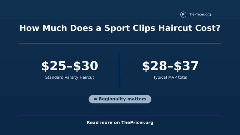 Sport Clips Salon
