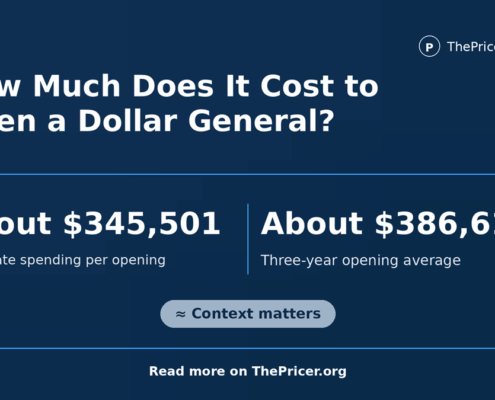 Dollar General Store Opening