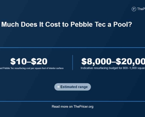 Pebble Tec Resurfacing Cost