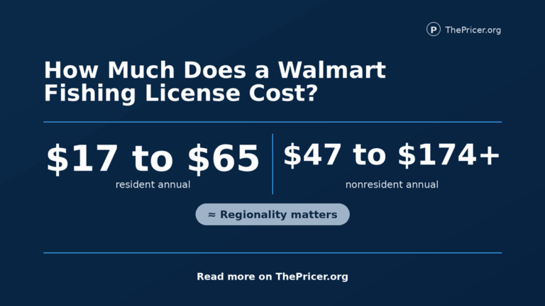 Walmart Fishing License Cost