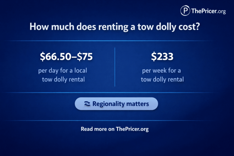 Tow Dolly Cost