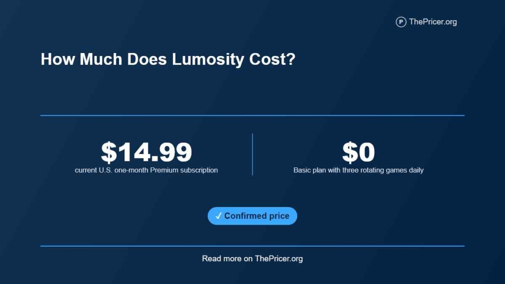 Lumosity Subscription Cost