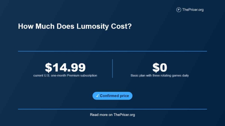 Lumosity Subscription Cost