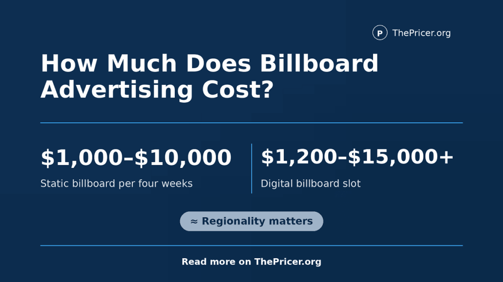 Billboard advertising cost