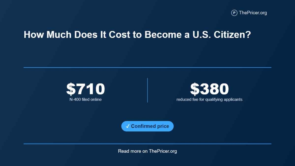 US citizenship cost