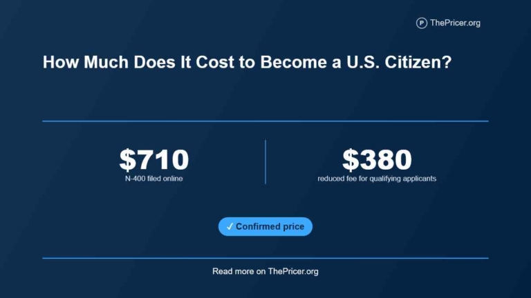 US citizenship cost
