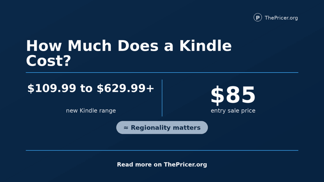 Kindle Cost