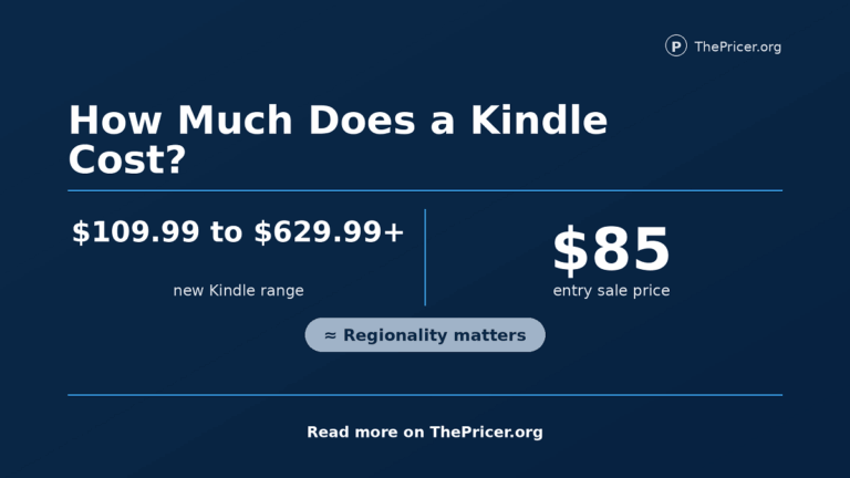 Kindle Cost