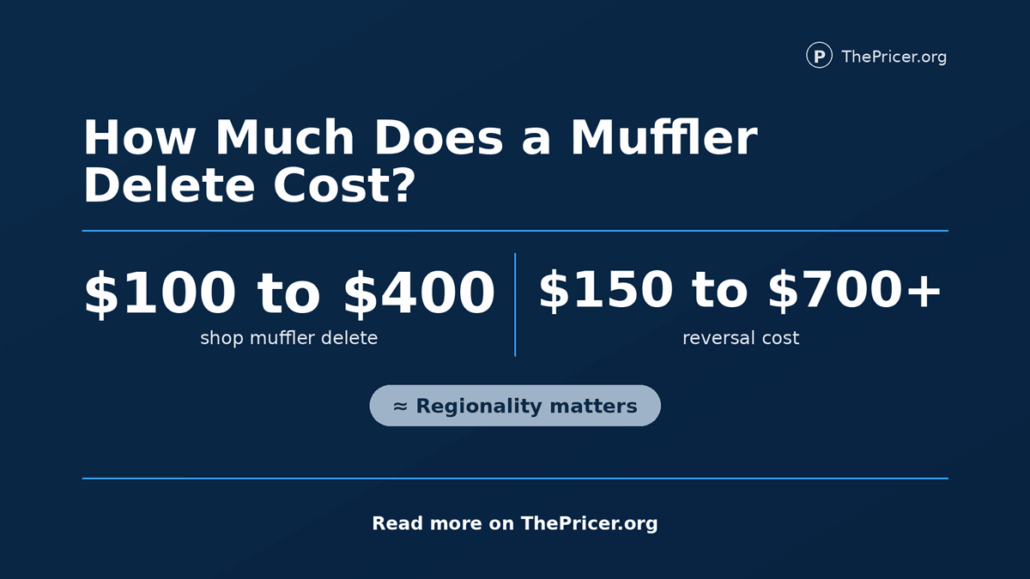 Muffler Delete Cost