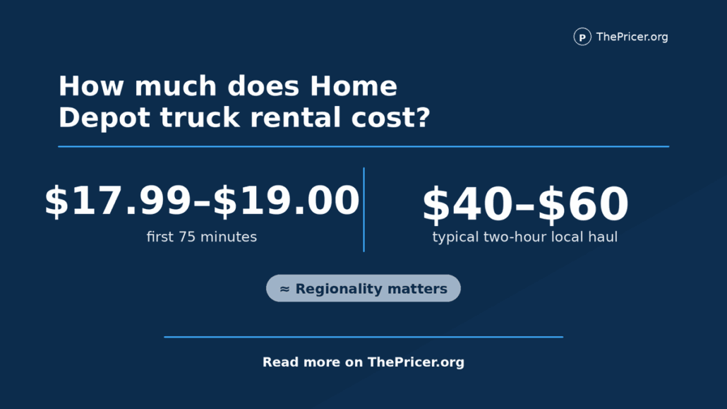 Homedepot Truck Rental Cost