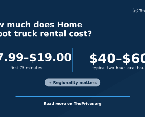 Homedepot Truck Rental Cost
