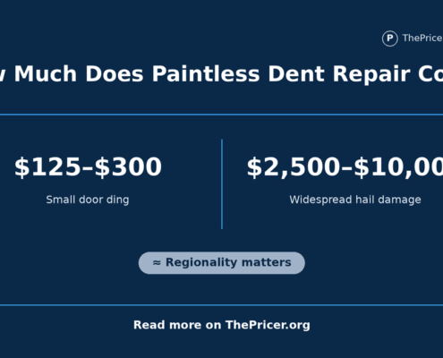 Paintless Dent Removal Cost