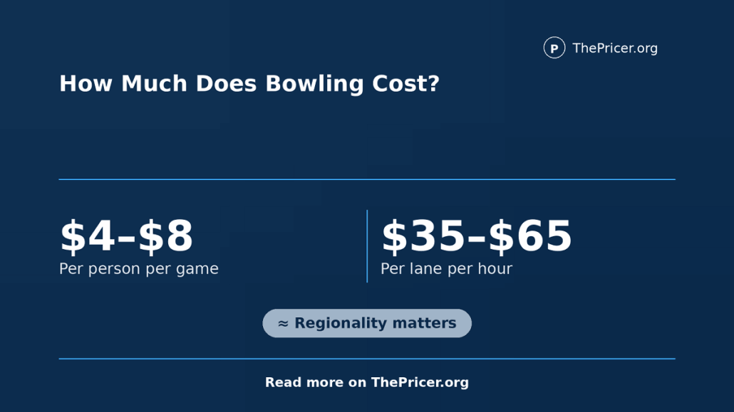 Bowling Cost