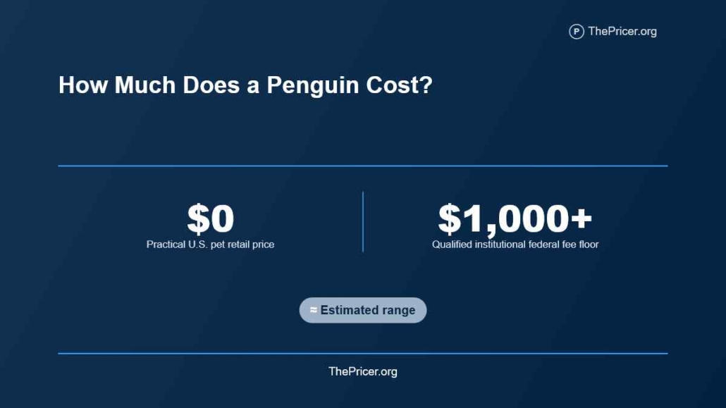 Penguin Cost