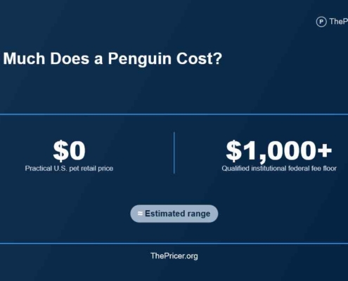 Penguin Cost