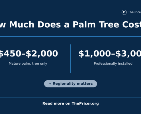 Palm Tree Cost