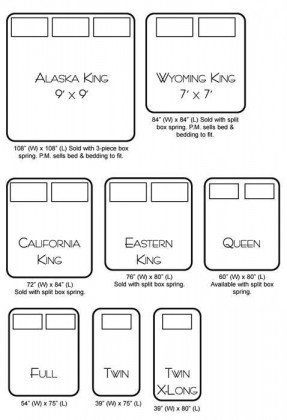 Alaskan King Bed Size Graph